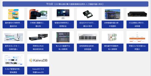 2023年電子產(chǎn)品行業(yè)新品盤(pán)點(diǎn) 從芯片到應(yīng)用終端的技術(shù)革新與市場(chǎng)趨勢(shì)