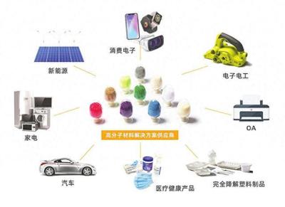 金發(fā)科技 30年創(chuàng)業(yè)傳奇，從初創(chuàng)到400億營(yíng)收的電子科技領(lǐng)航者