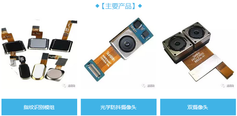 活力通城 打造手機特色小鎮，引領電子產品的技術開發與銷售新風尚