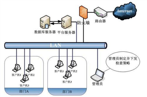 昆山優(yōu)良樓宇智能化 蘇州鉆之冠智能科技，值得信賴的智能家居系統(tǒng)供應(yīng)伙伴